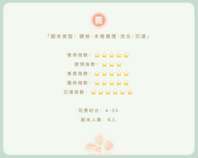 将图片加载到图库查看器，薨｜FanC原创宇宙独家｜古风欢乐推理｜朱十二作品
