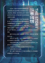 将图片加载到图库查看器，虚拟游戏｜硬核｜高能反转
