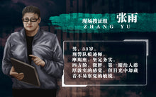 将图片加载到图库查看器，暗黑者II七宗欲｜刑侦
