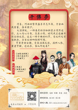 将图片加载到图库查看器，千佛梦｜机制立意
