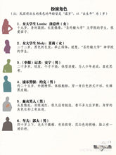 将图片加载到图库查看器，豪门惊情系列02｜傀儡的记忆
